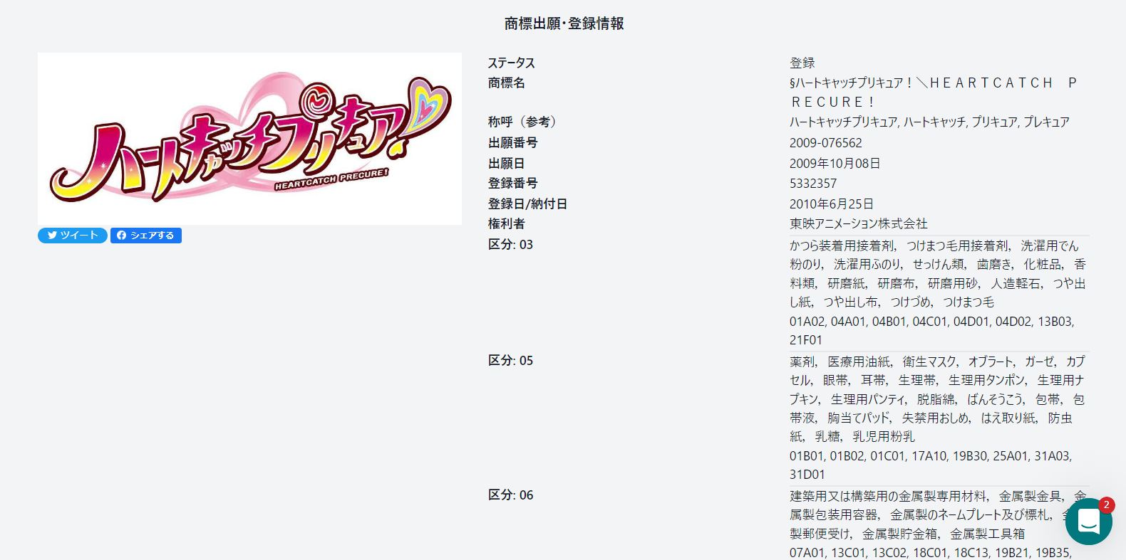 Precure 2024 leaks soon