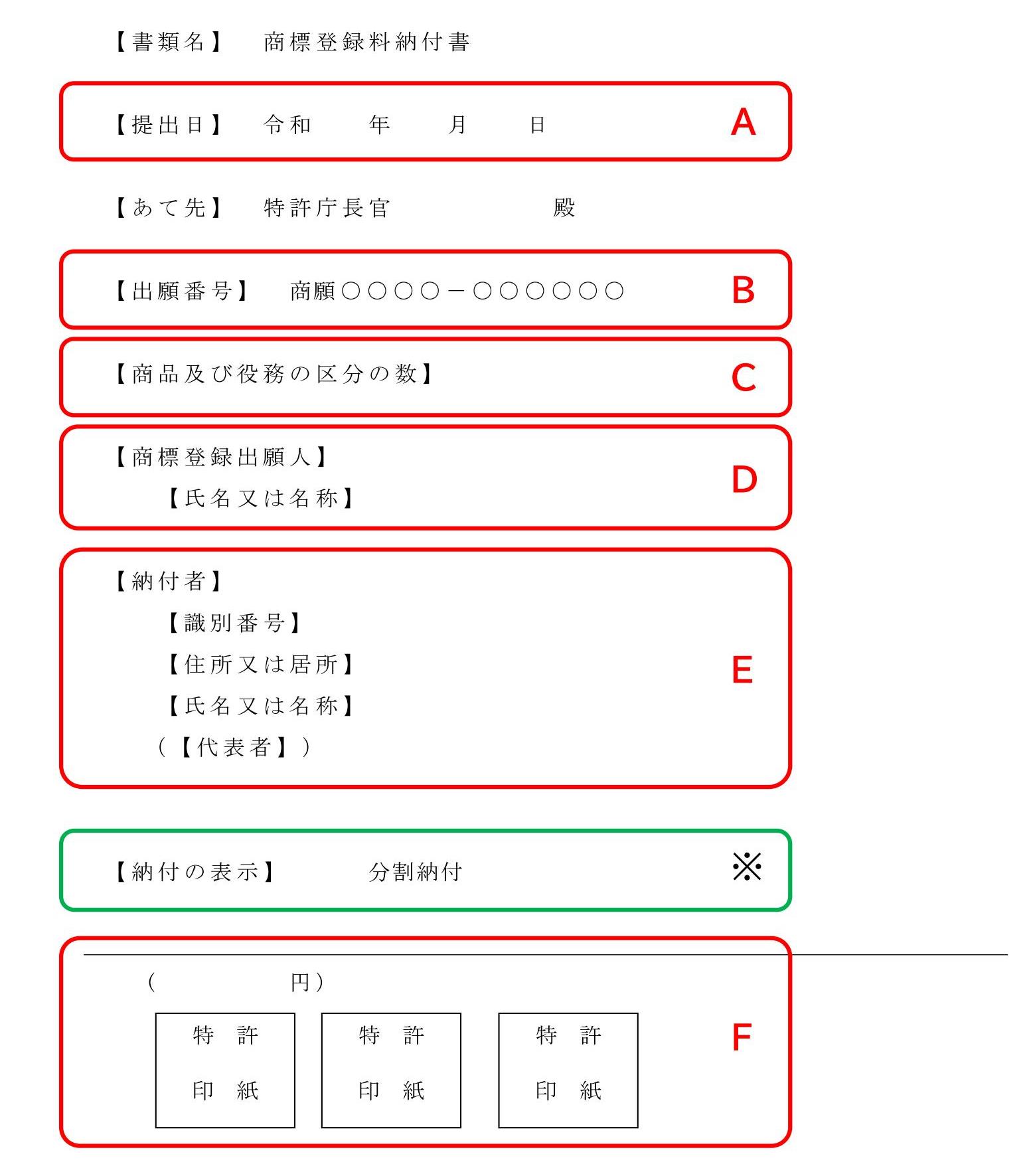 登録料