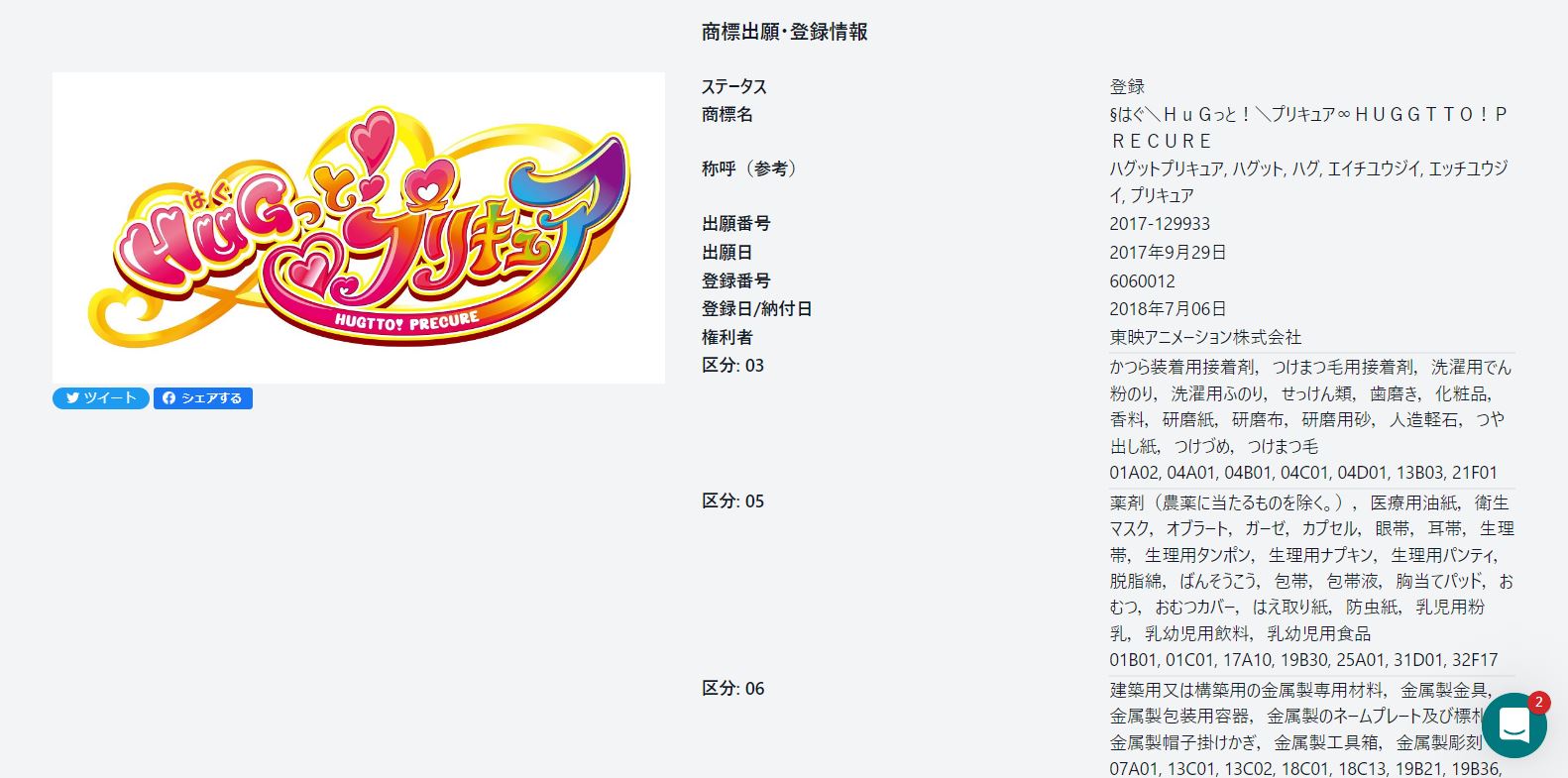 For-adults PreCure anime could be on the way this year, trademark filing  suggests